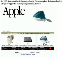 蘋果imac問世20周年了,還記得第一臺(tái)長什么樣子嗎