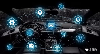 車聯(lián)網(wǎng) 從碎片到整合，網(wǎng)絡(luò)科技驅(qū)動未來交通新生態(tài)